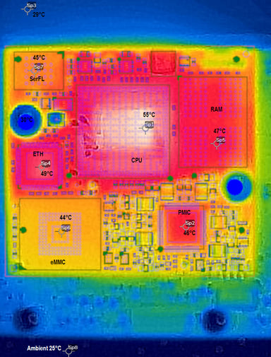 Thermografiebilder Projekt mit i.MX 8M Plus Prozessor zeigt Wärmeentwicklung und Kühlbedarf eines Embedded Prozessors.