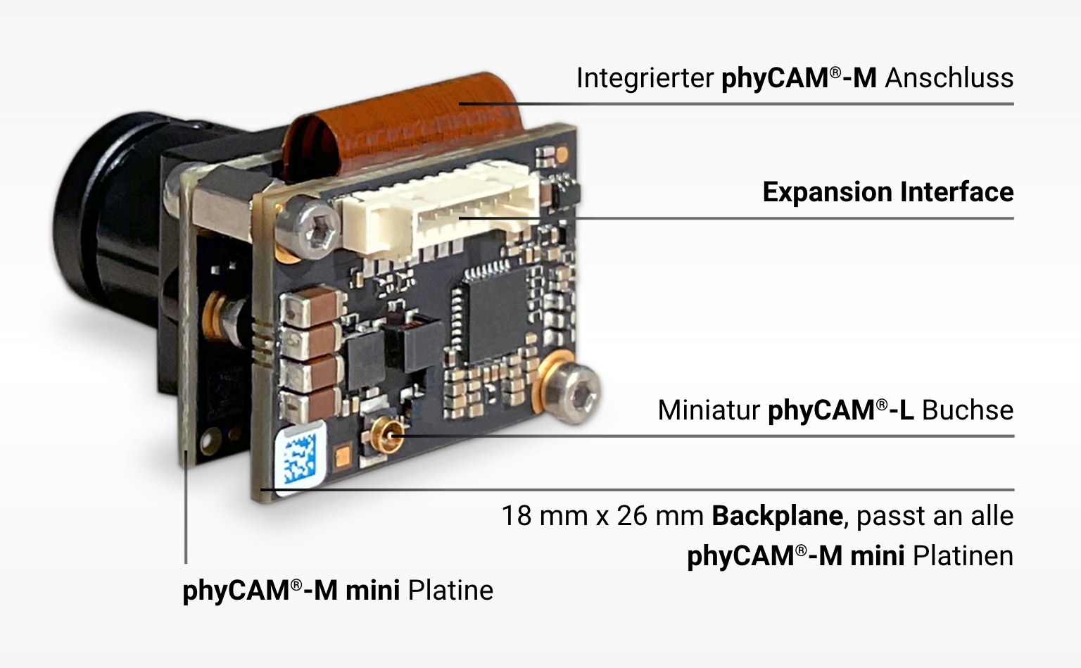phyCAM-L-mini-Beschriftung